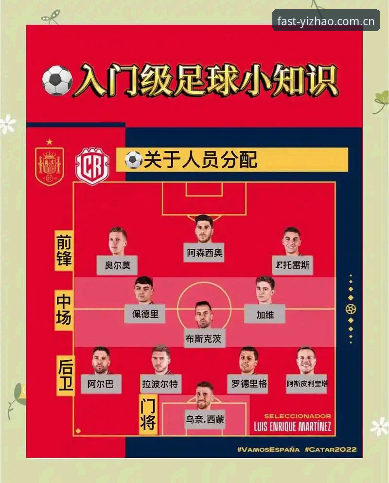看懂世界杯小组赛积分变动，这几招实用技巧能让你少走弯路
